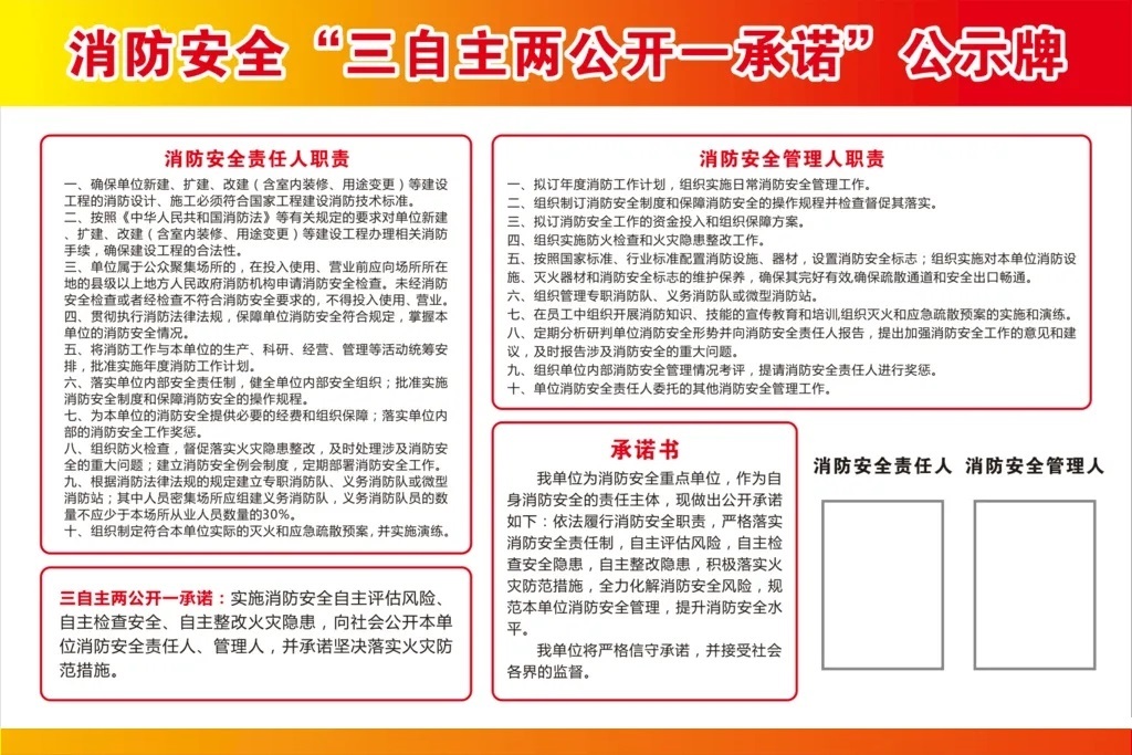 三自主两公开一承诺是什么意思？单位消防安全“六个一”措施是六个什么措施？