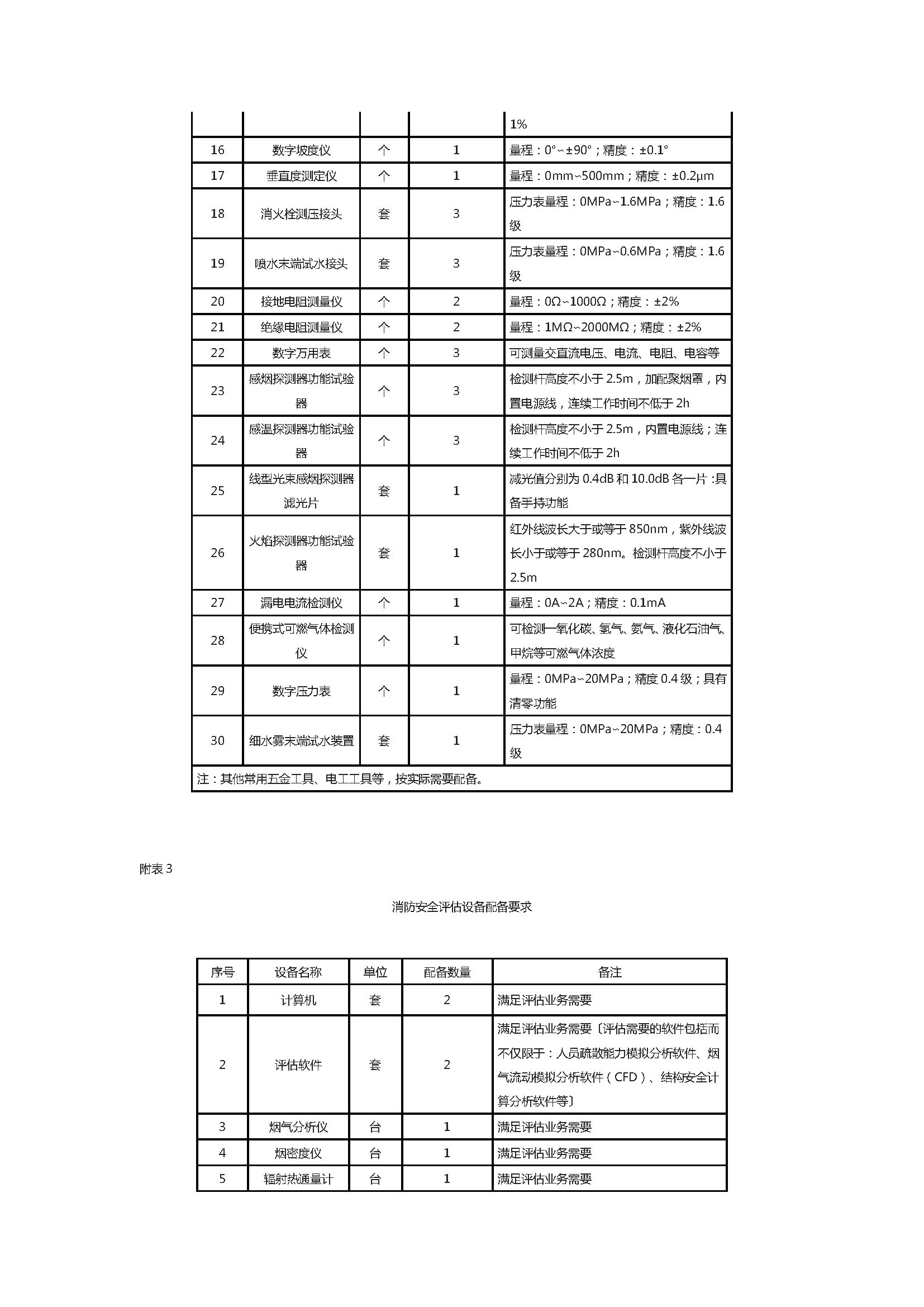 设备仪器_页面_2.jpg