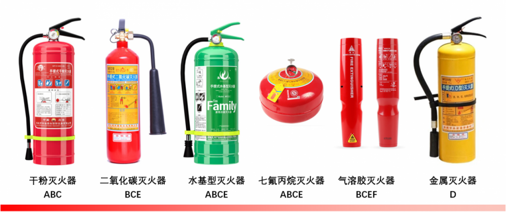 灭火器涨价了，原来灭火器涨价的原因在这里