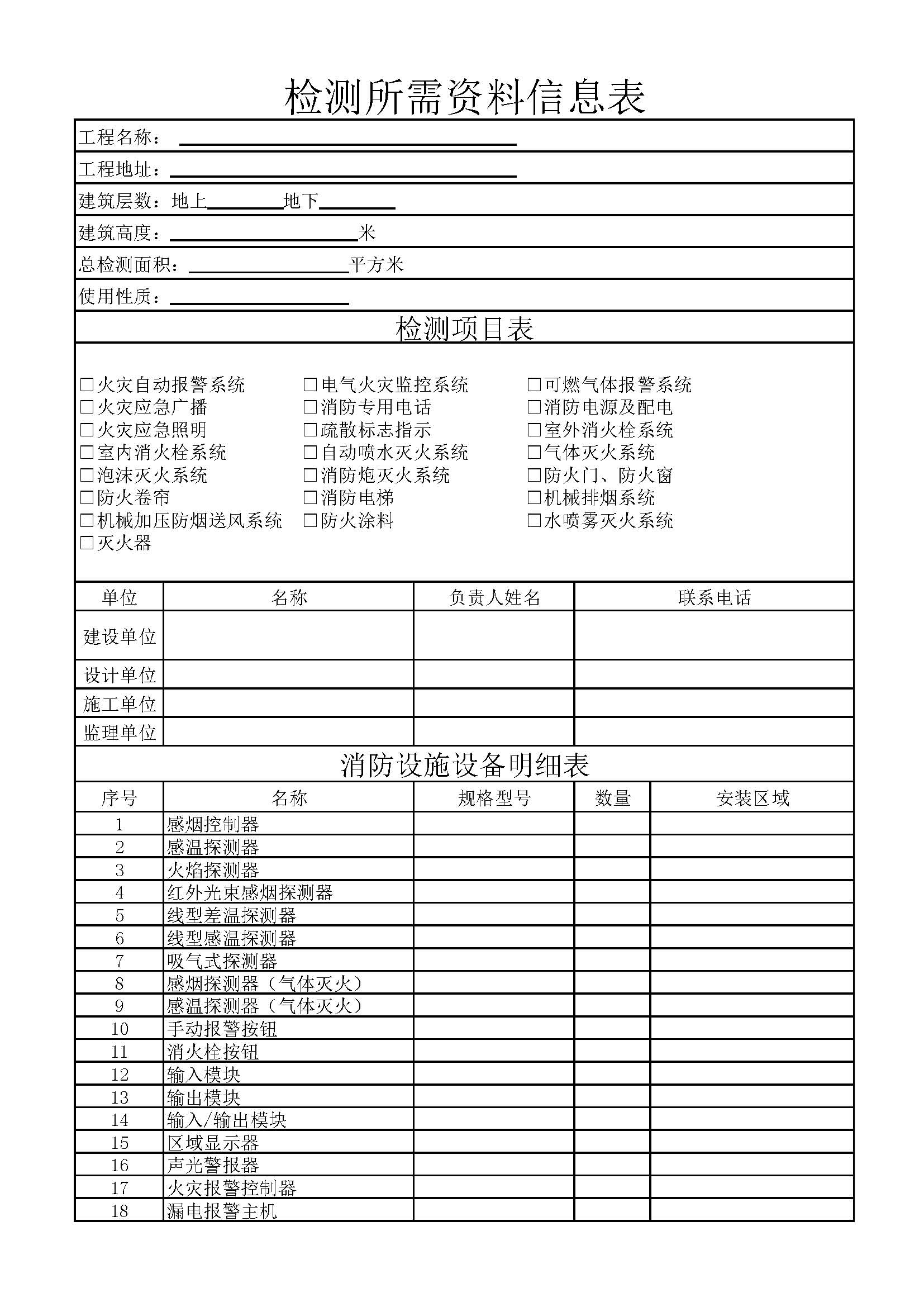 消防工程竣工检测项目应具备的条件