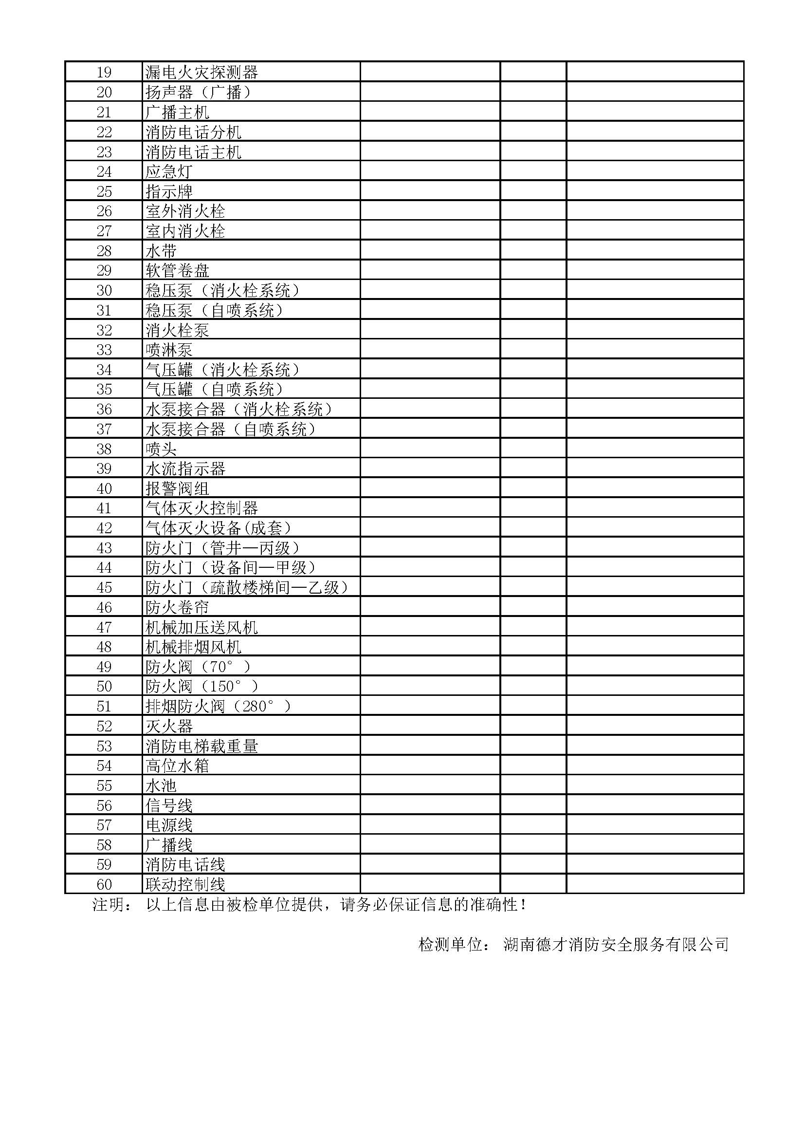 检测报告需要资料_页面_2.jpg