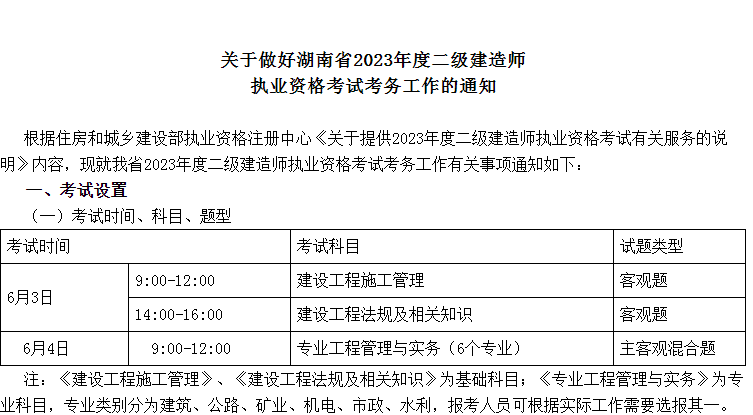 注意啦！湖南二建31日至4月7日开始报名